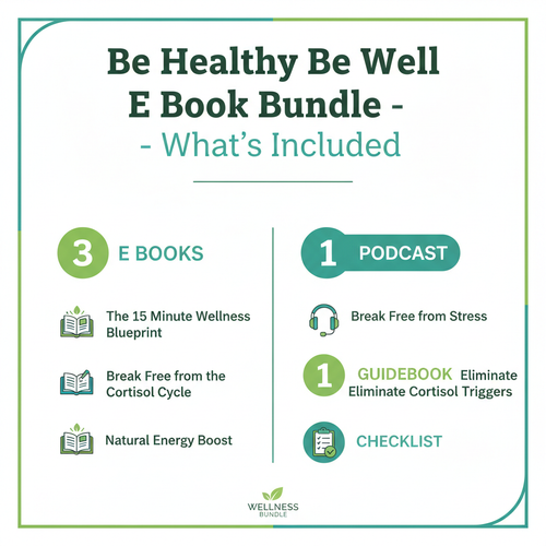 Be Healthy Be Well Contents Square