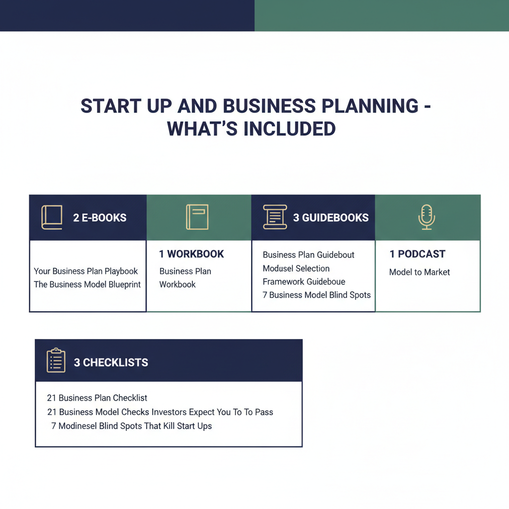 Start Up and Business Planning Contents Corrected